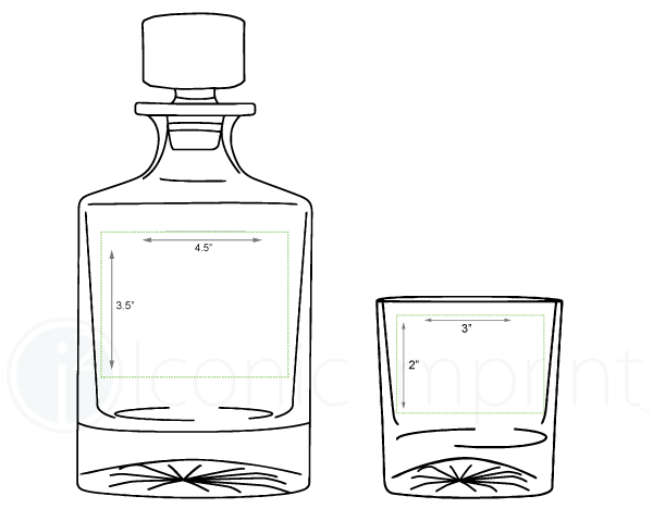 Round Decanter Set Imprint Area