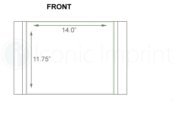 Cutting Board Imprint Area