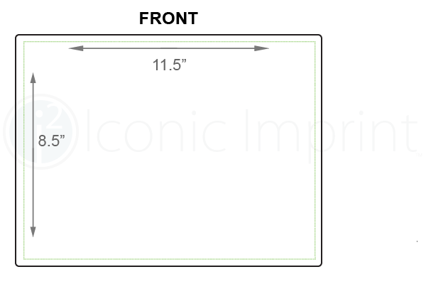 Cutting Board Imprint Area