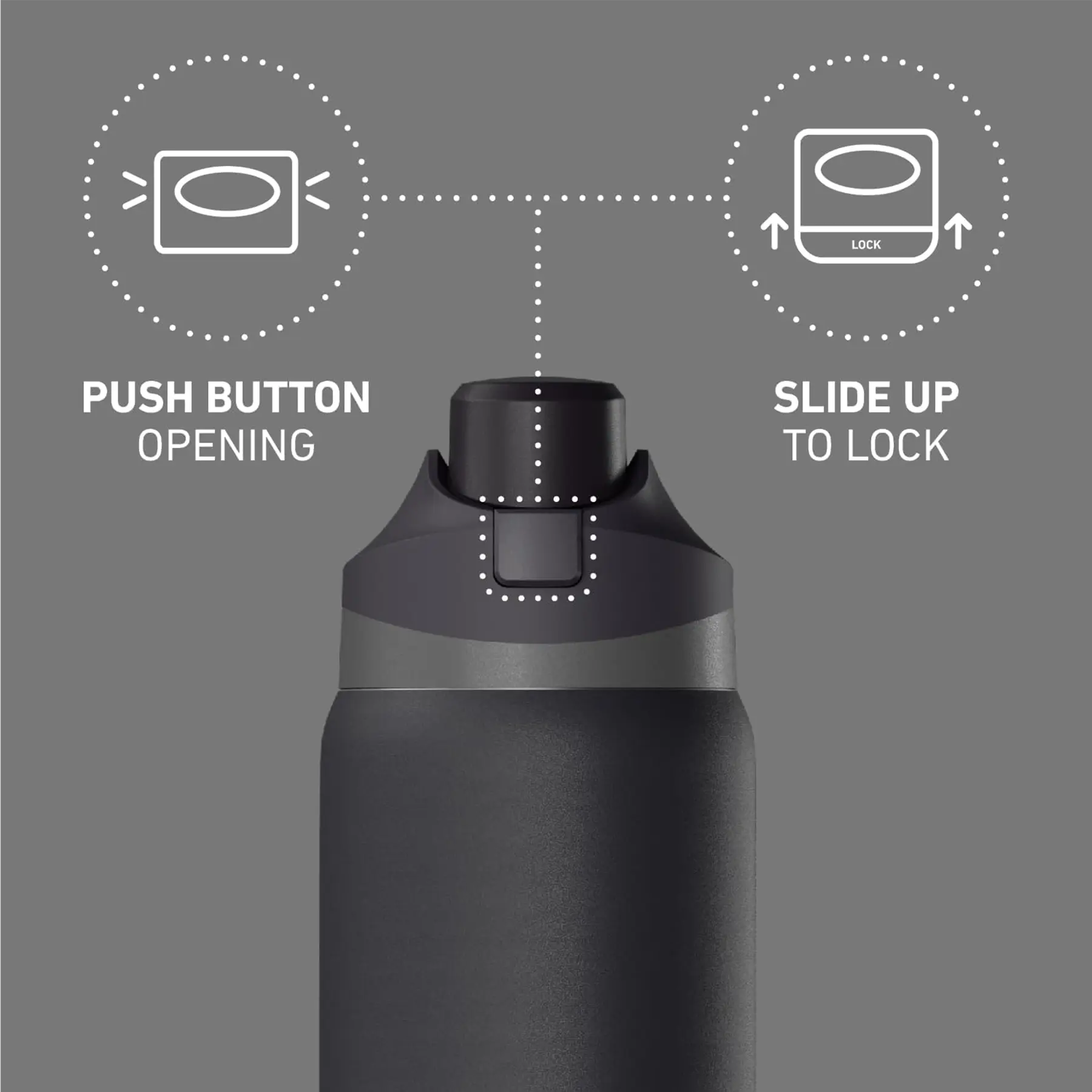 Push Button Opening | Slide Up to Lock