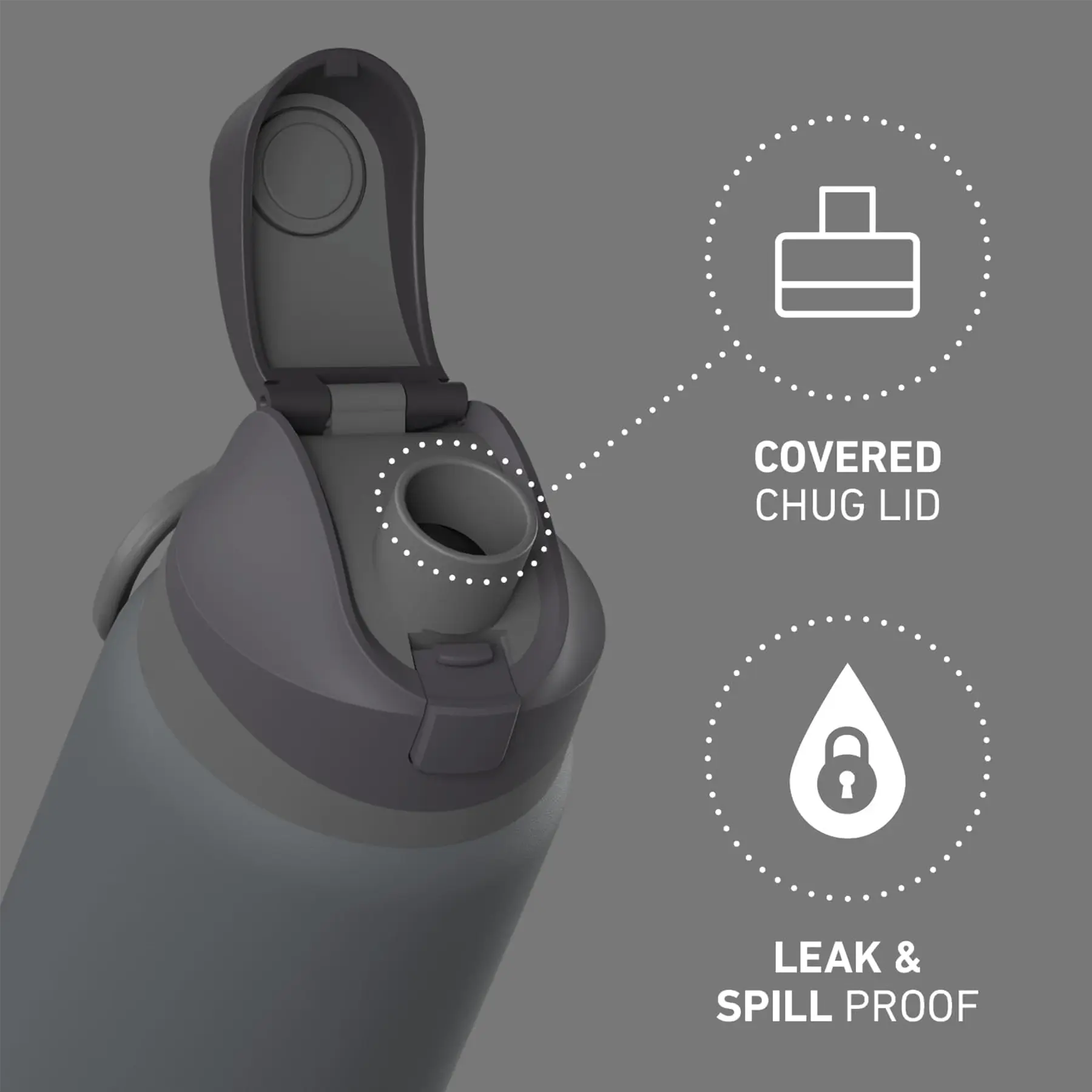 Covered Chug Lid | Leak & Spill Proof